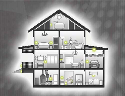 Increase Home Security while Creating a Smart Home for the Future