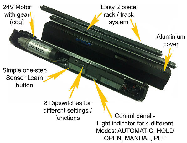 Autoslide Motion Activated Pet Door Kit - Autoslide of America
 - 4